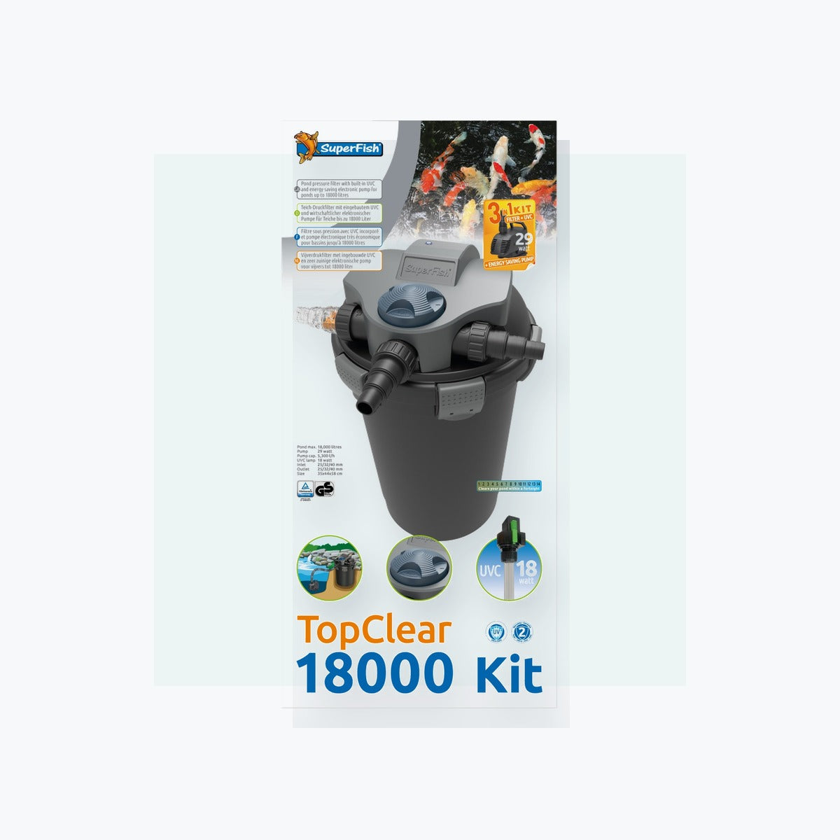Drukfilters sfeerbeeld