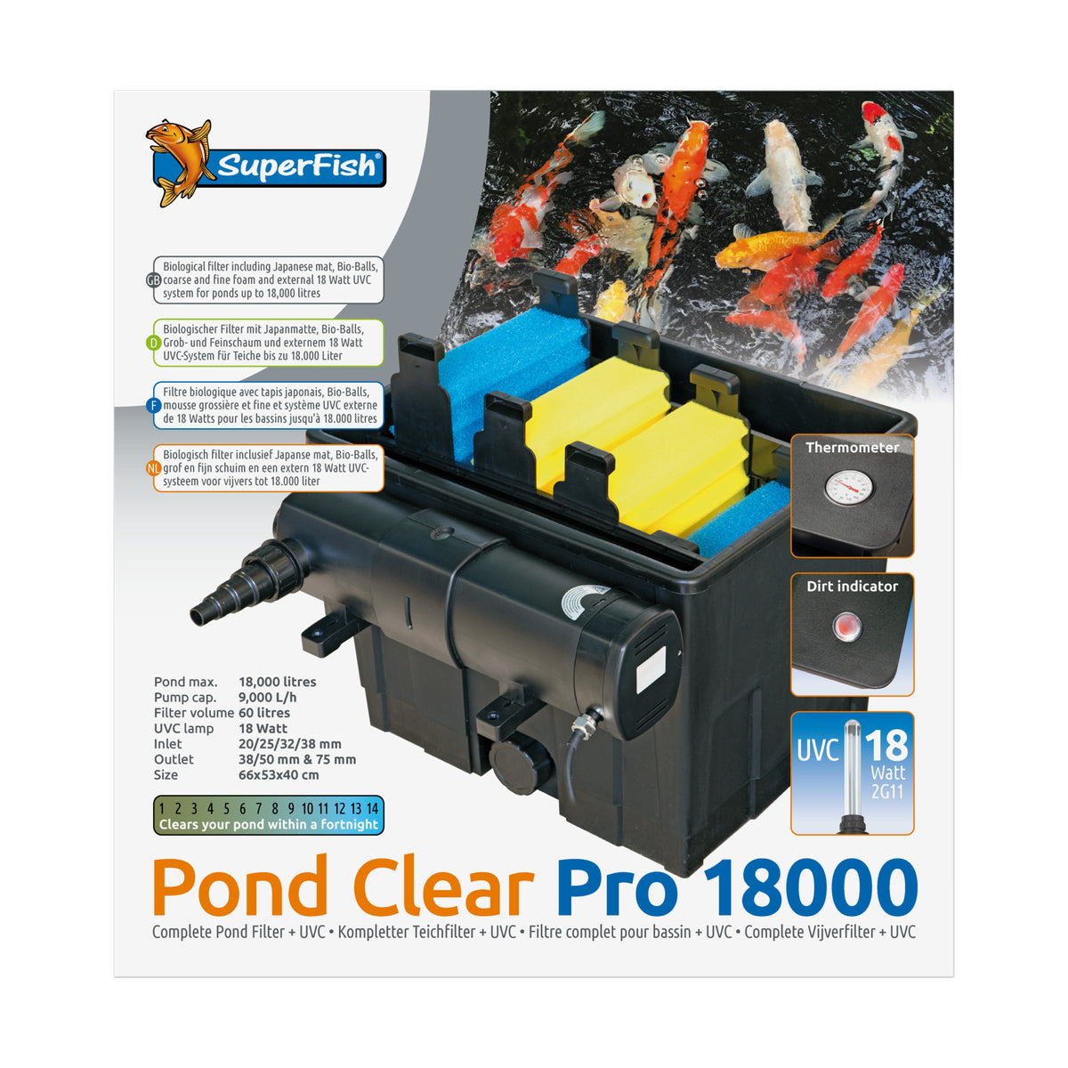 Superfish Pondclear Pro 18000 doorstroomfilter met 18W UV-C