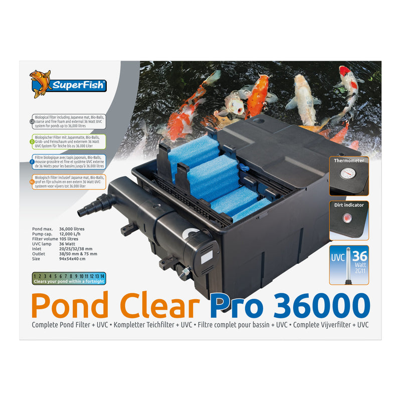 Superfish PondClear Pro 36000 UVC-36W - doorstroomfilter met UV-C voor vijvers tot 18.000 liter, UV-C Unit bij Vijvercentrum