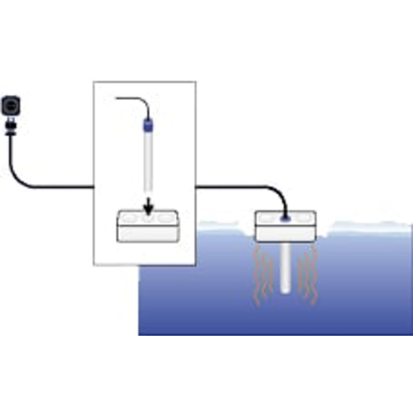 Schego verwarming drijvend 300 Watt