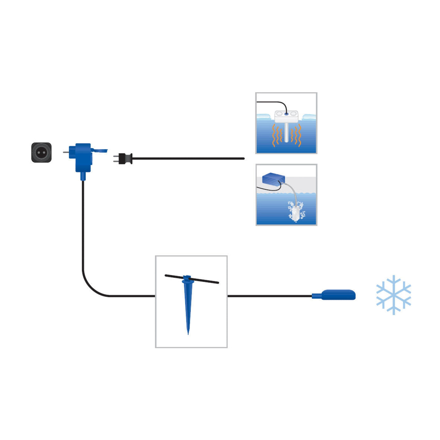 Aquaforte Schego Vorstbeveiliging 0ºC max. 600 watt - productfoto