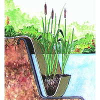 Budget Overzak, PP + jute Voorverpakt in PE-zak 100 x 60 cm - productfoto, miniatuur 1