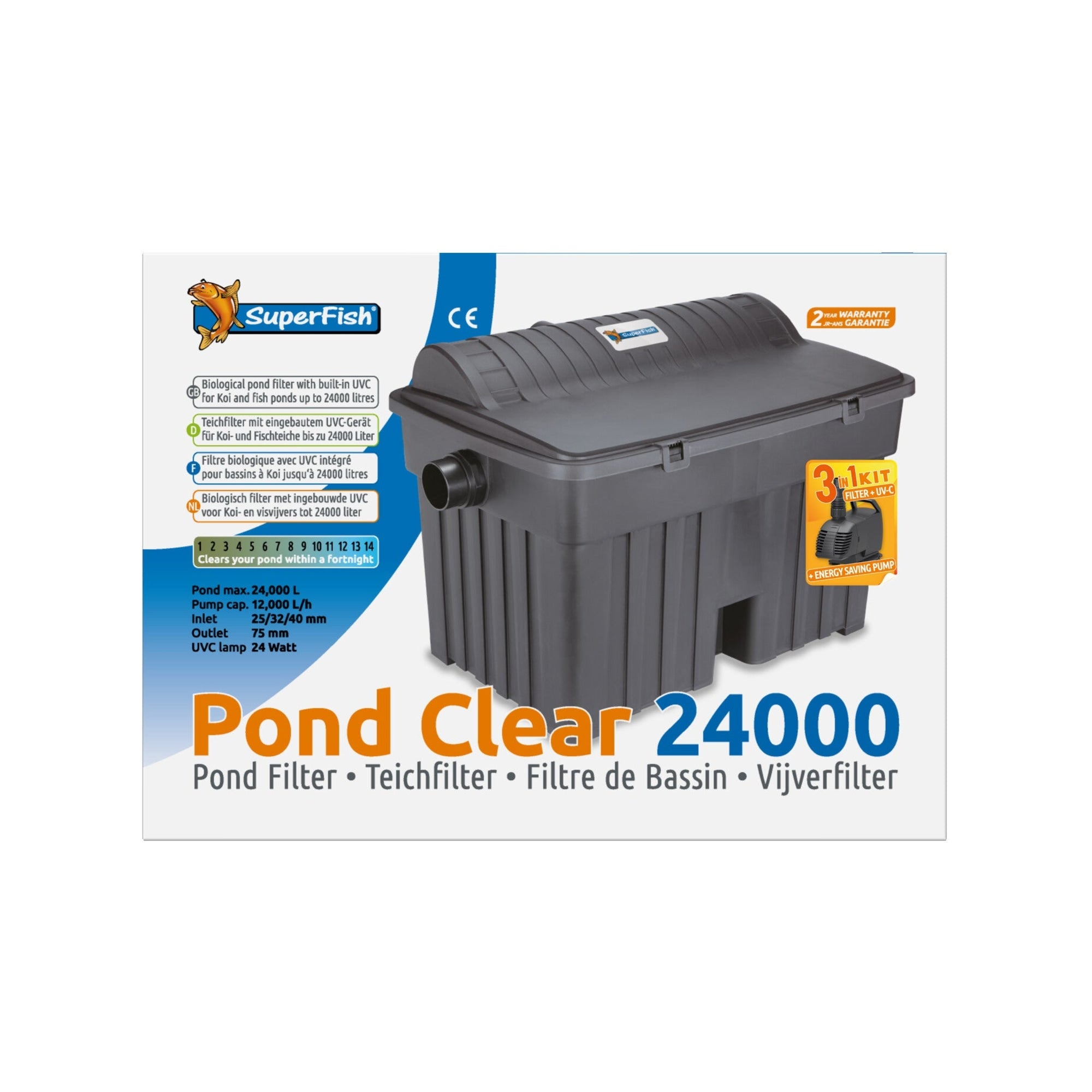 Pondclear Kit 24000