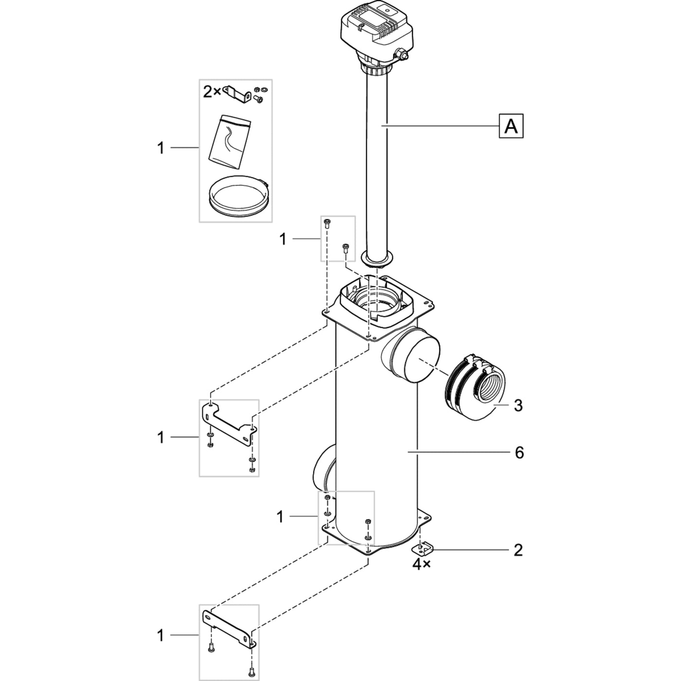 Transportbescherming Bitron