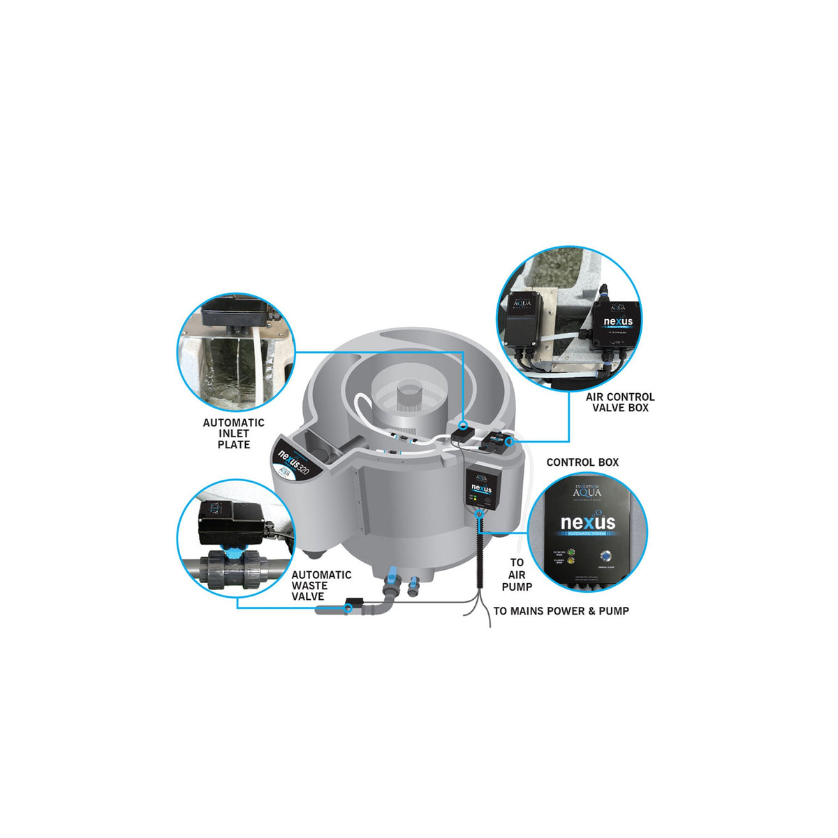 Evolution Aqua Nexus automatisch spoelsysteem pompgevoed 200/300 - automatische waste valve, productafbeelding bij Vijvercentrum