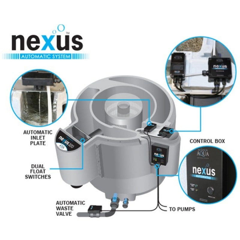 Evolution Aqua Nexus inlaat-uitlaat tot 4 inch (122-110 mm) - aansluitstuk, Onderdelen bij Vijvercentrum
