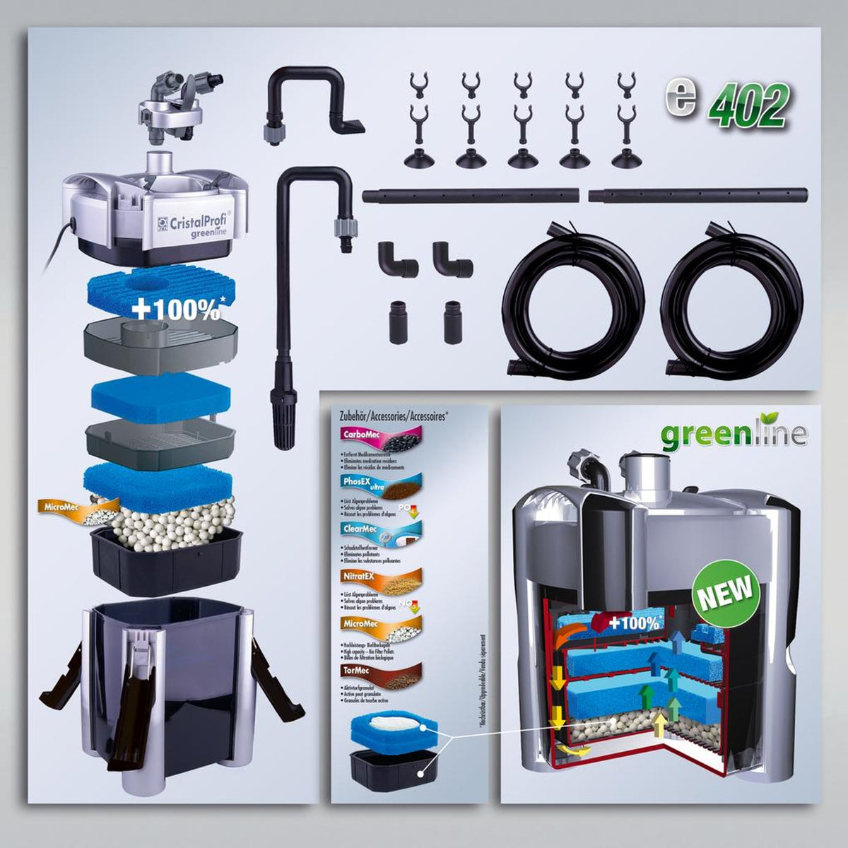 JBL CristalProfi E402 Greenline - buitenfilter aquarium - afbeelding 4
