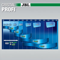 JBL CristalProfi E402 Greenline - buitenfilter aquarium - afbeelding 6, miniatuur 7