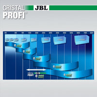JBL CristalProfi e902 greenline - afbeelding 7, miniatuur 8