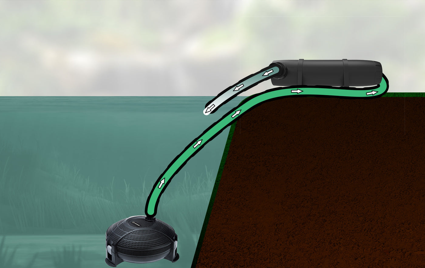 Vt Clean Pond UV-C 18 watt - afbeelding 3
