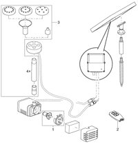 Pontec PondoSolar Afstandsbediening - vervangende remote voor Solar vijverproducten productafbeelding, miniatuur 2