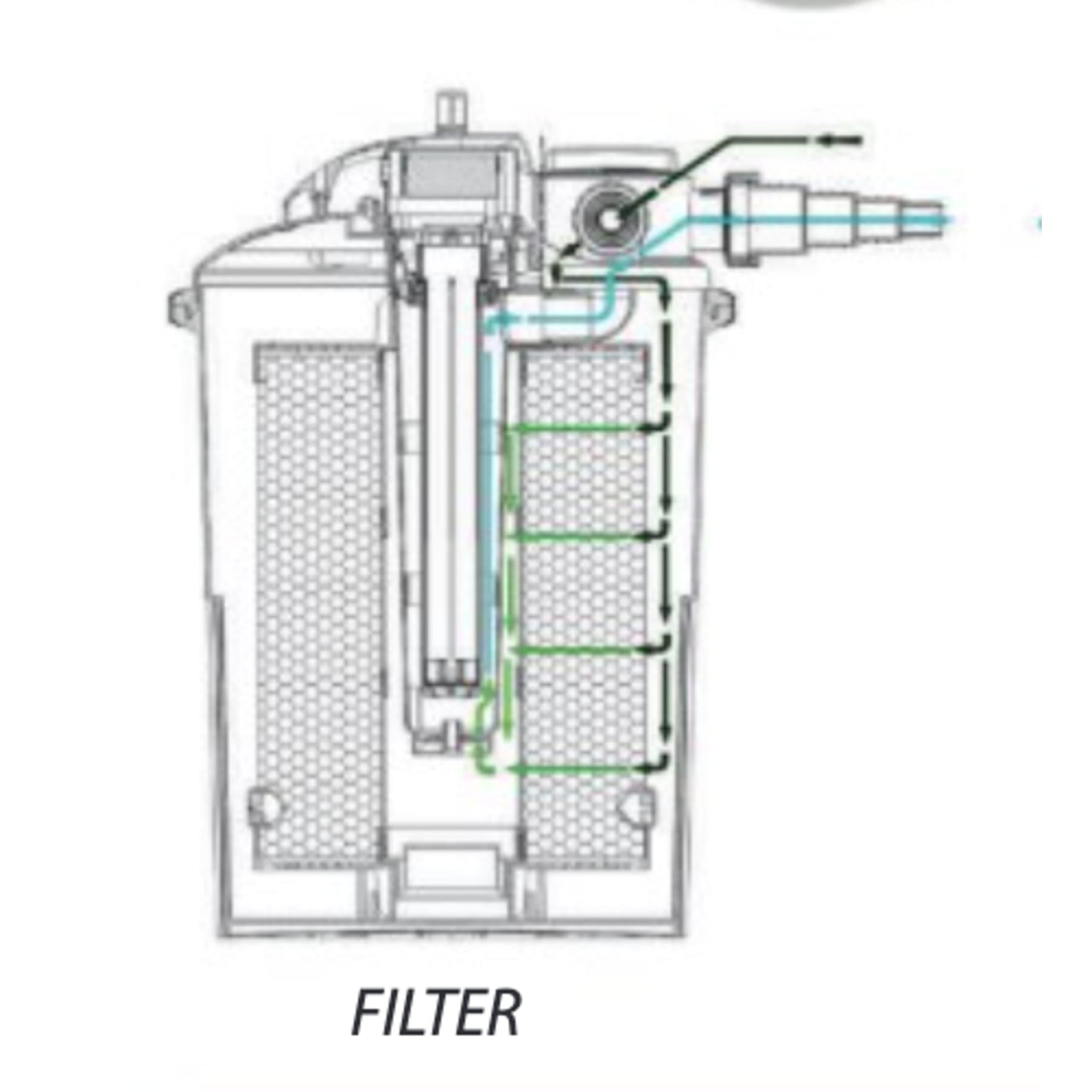 Vervangend filtermateriaal voor CBF-12000 vijverfilter