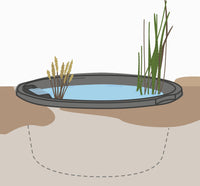 Velda Velda Orbis Bio-Pond rond 66 cm Set - Complete minivijver met pomp en waterval, miniatuur 2