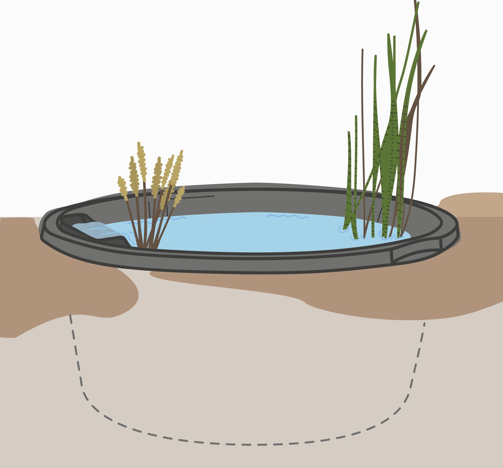Velda Velda Orbis Bio-Pond rond 66 cm Set - Complete minivijver met pomp en waterval