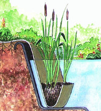 Budget Overzak, PP + jute Voorverpakt in PE-zak 100 x 60 cm - productfoto, miniatuur 2