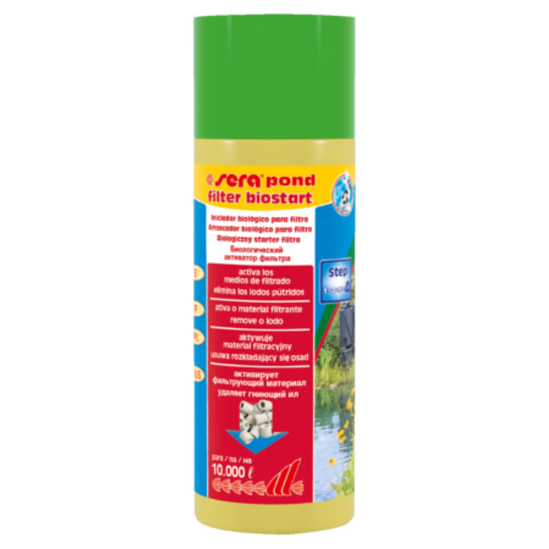 SW6 sync SER-7502 #1, Filtermedium bij Vijvercentrum
