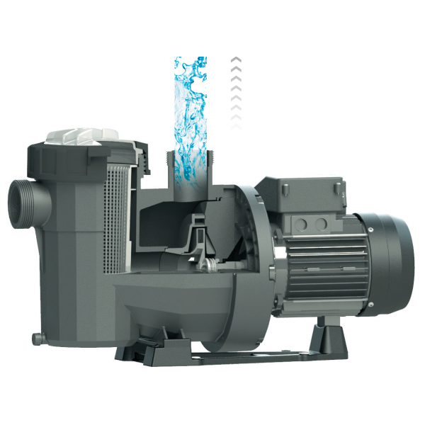 AstralPool Victoria Plus Silent 75T - Zwembadpomp 0,75 pk 400V