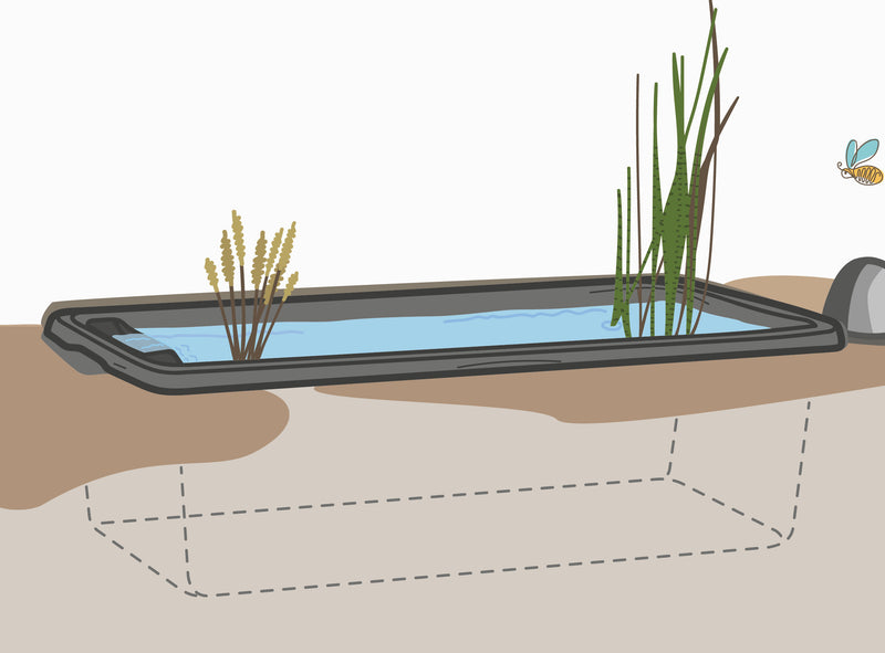 Velda Velda Orbis Bio-Pond rechthoekig 76 x 46 cm Set - Complete minivijver met pomp en waterval, afbeelding 2 Minivijver