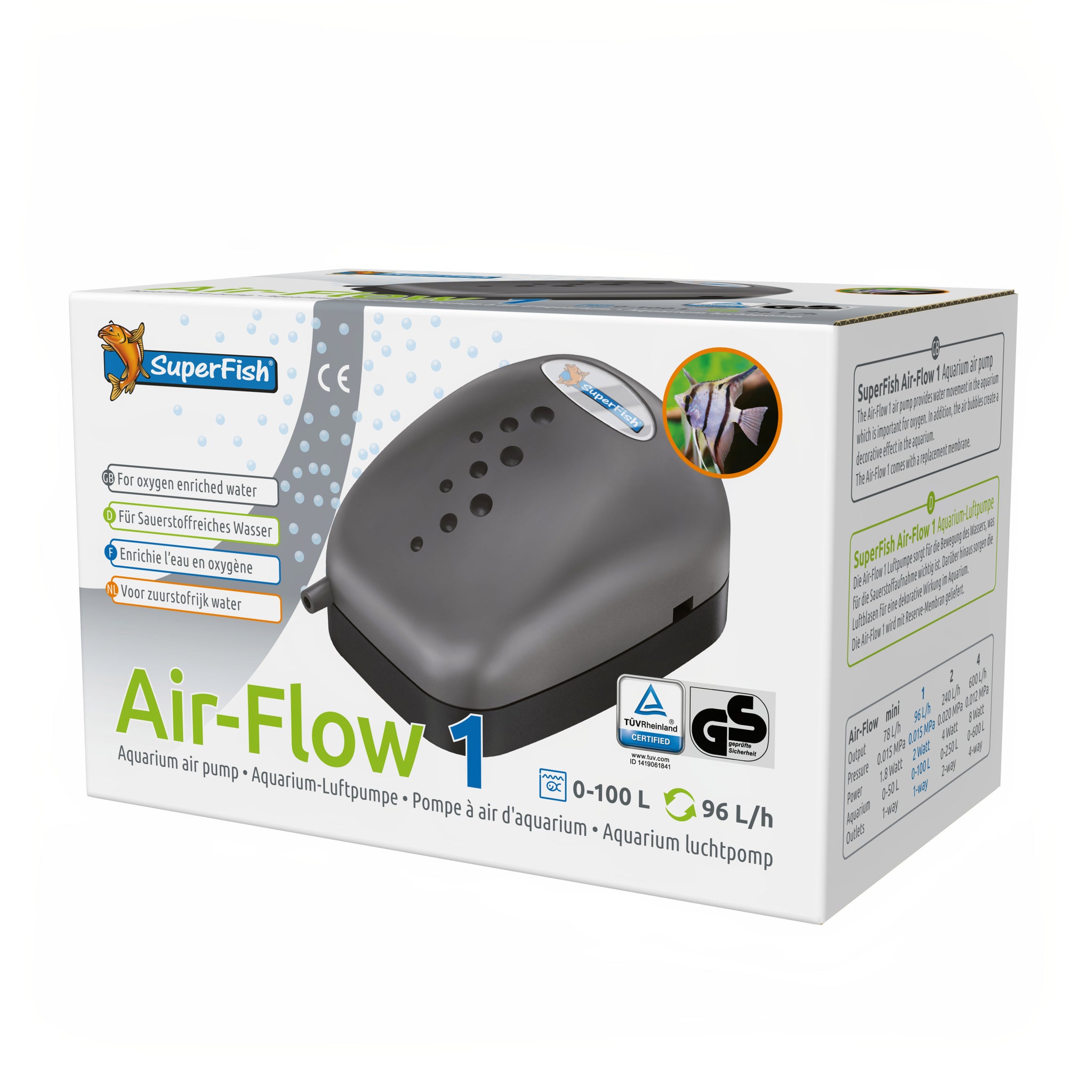 Superfish Airflow 1 Way - productfoto