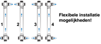 AquaForte UVC Flex 40 watt - flexibele UV-C unit voor vijvers, miniatuur 3