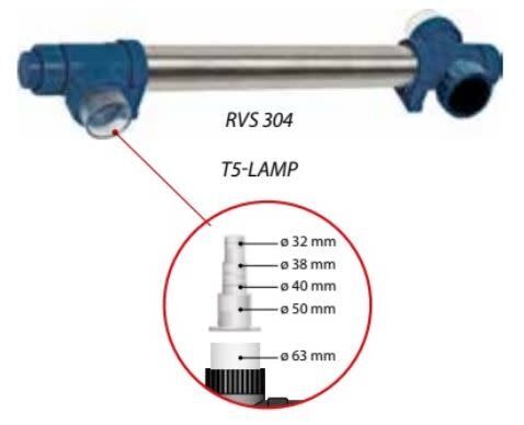 Aquaforte RVS Power UV-C 40 Watt T5 v1 - UV-C unit voor vijvers tot 40.000 liter, afbeelding 4 UV-C