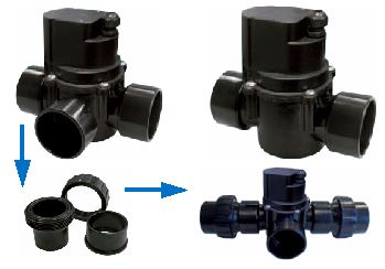 Xclear automatische 3-weg kraan 63 mm 230VAC vijverfilter, afbeelding 2 PVC Kraan