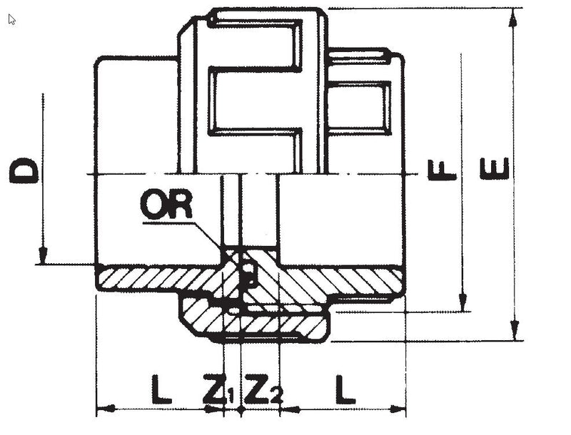 PVC 3/3 koppeling met O-ring 50mm PN16 — detailaanzicht Slangkoppeling