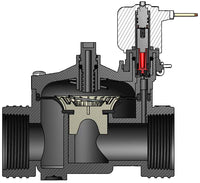 RPE spoel normally open 220VAC, miniatuur 3