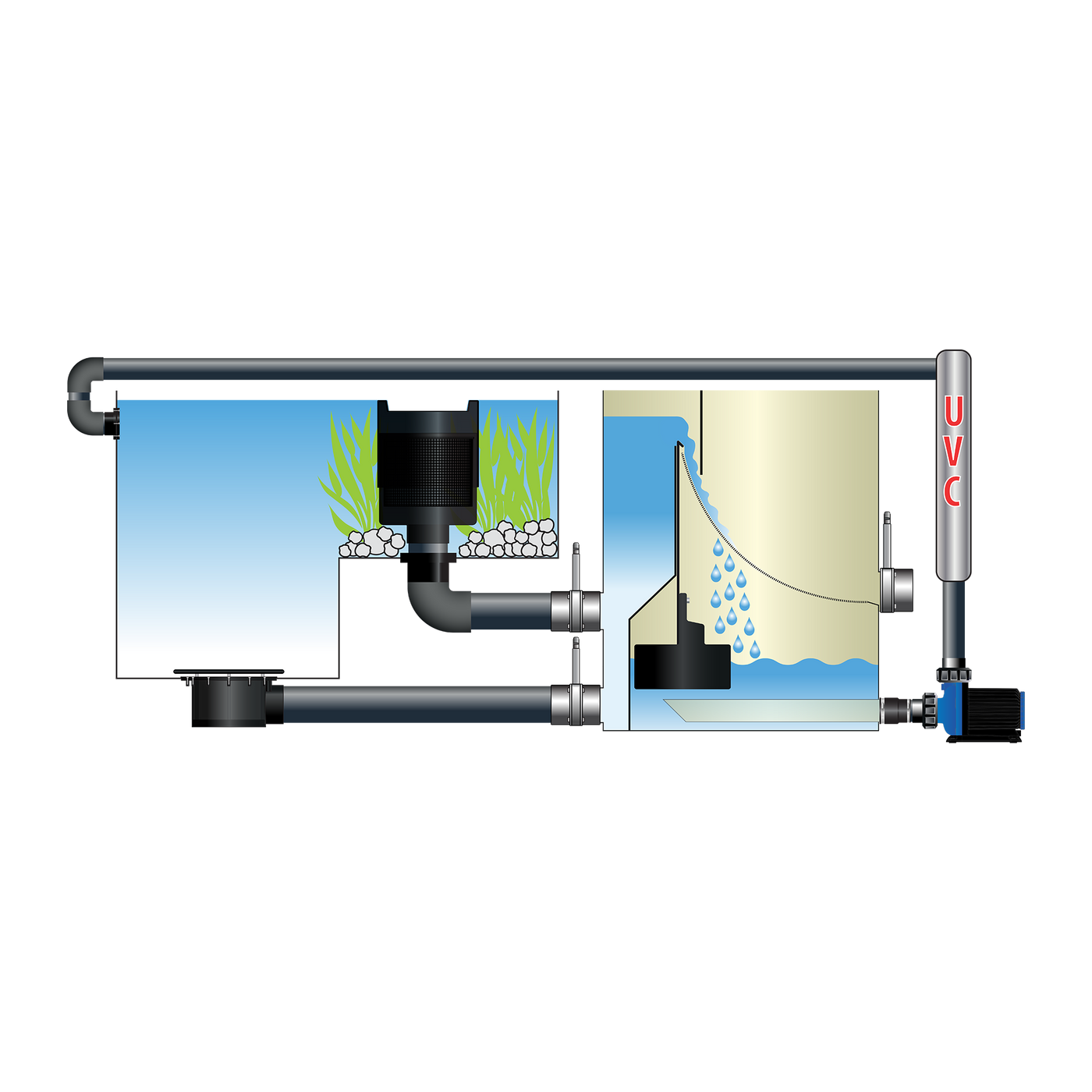 AquaForte drijvende skimmer 300mm