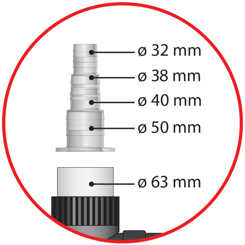 AquaForte Power UV-C Plus T5 75 watt, afbeelding 3 UV-C Unit