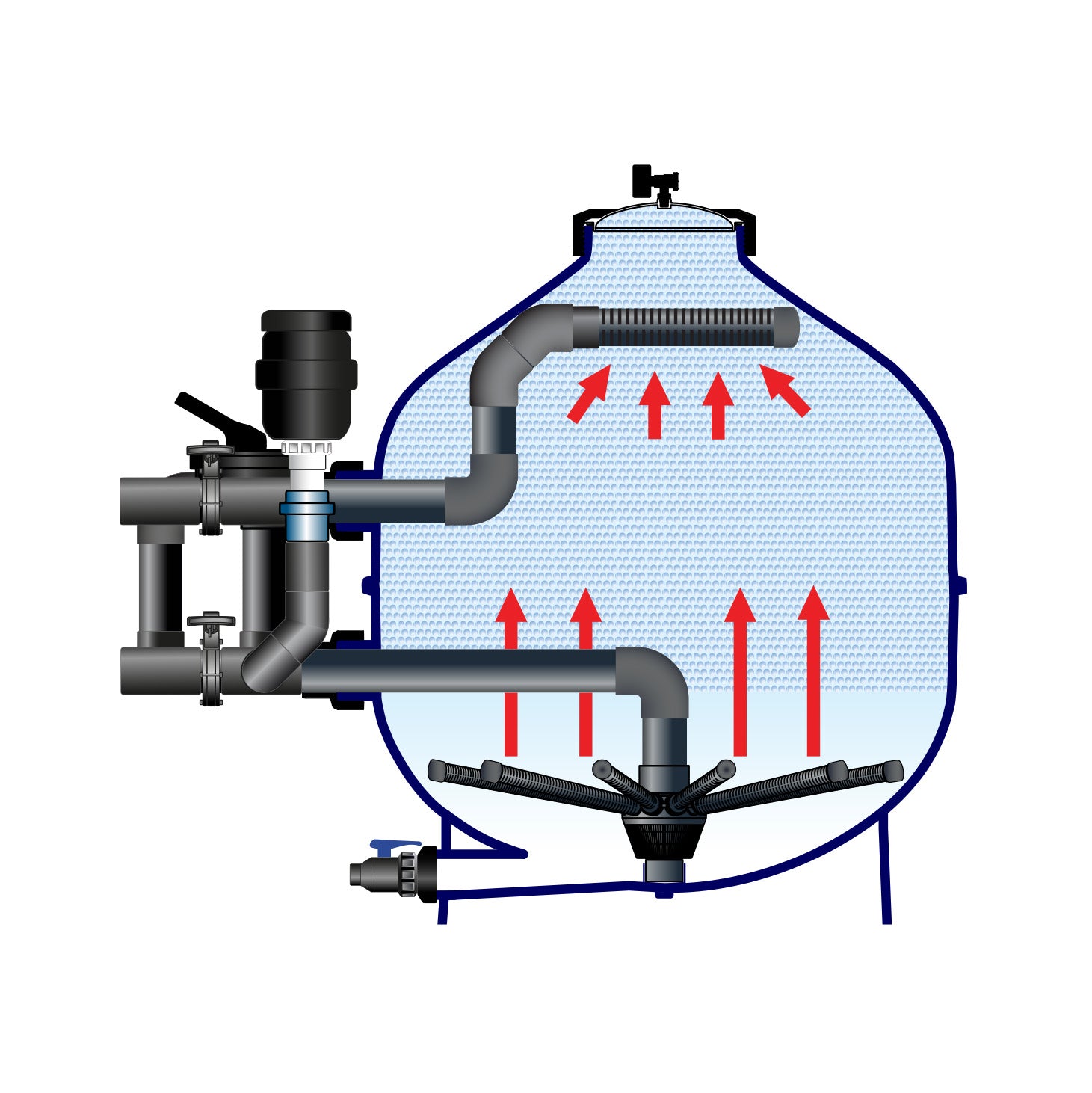 AquaForte Prime UltraBead filter UB140