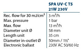 Blue Lagoon Spa UV-C T5 21 watt, afbeelding 3 UV-C Apparaat