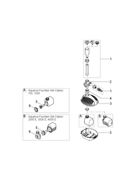 Vervangingsrotor Fountain Set 3000, miniatuur 2