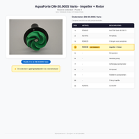 Onderdelenoverzicht AquaForte DM-30.000S Vario - Positie 4 Impeller en Rotor geel gemarkeerd, miniatuur 3