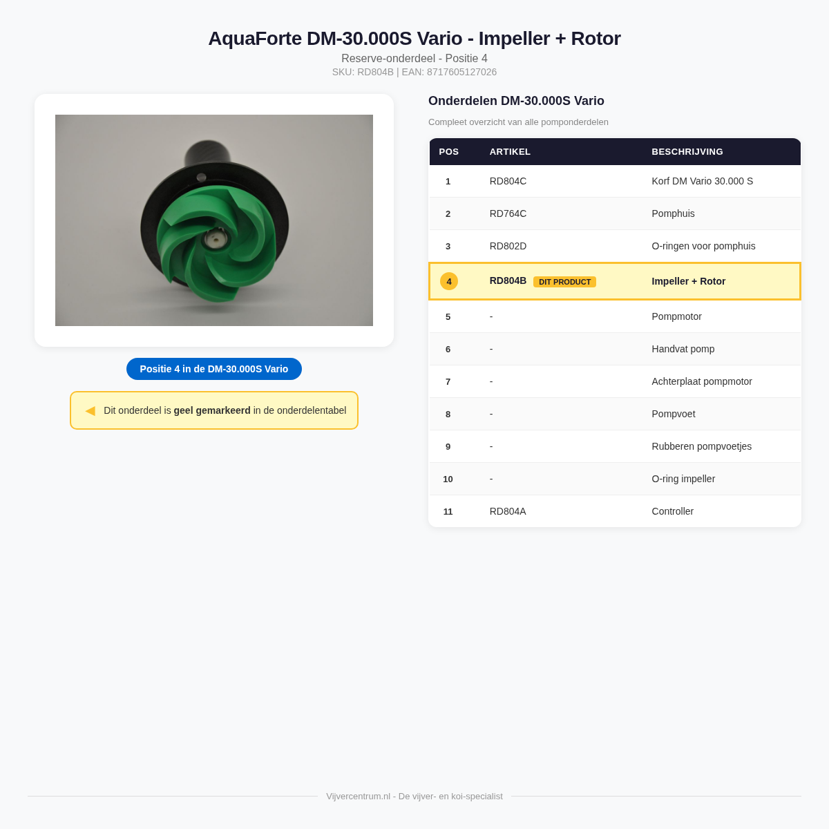 Onderdelenoverzicht AquaForte DM-30.000S Vario - Positie 4 Impeller en Rotor geel gemarkeerd
