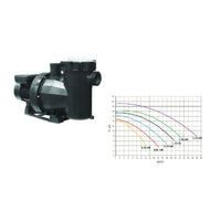 AstralPool Victoria Plus Silent 50M zwembadpomp 0,43 kW 230V, miniatuur 5