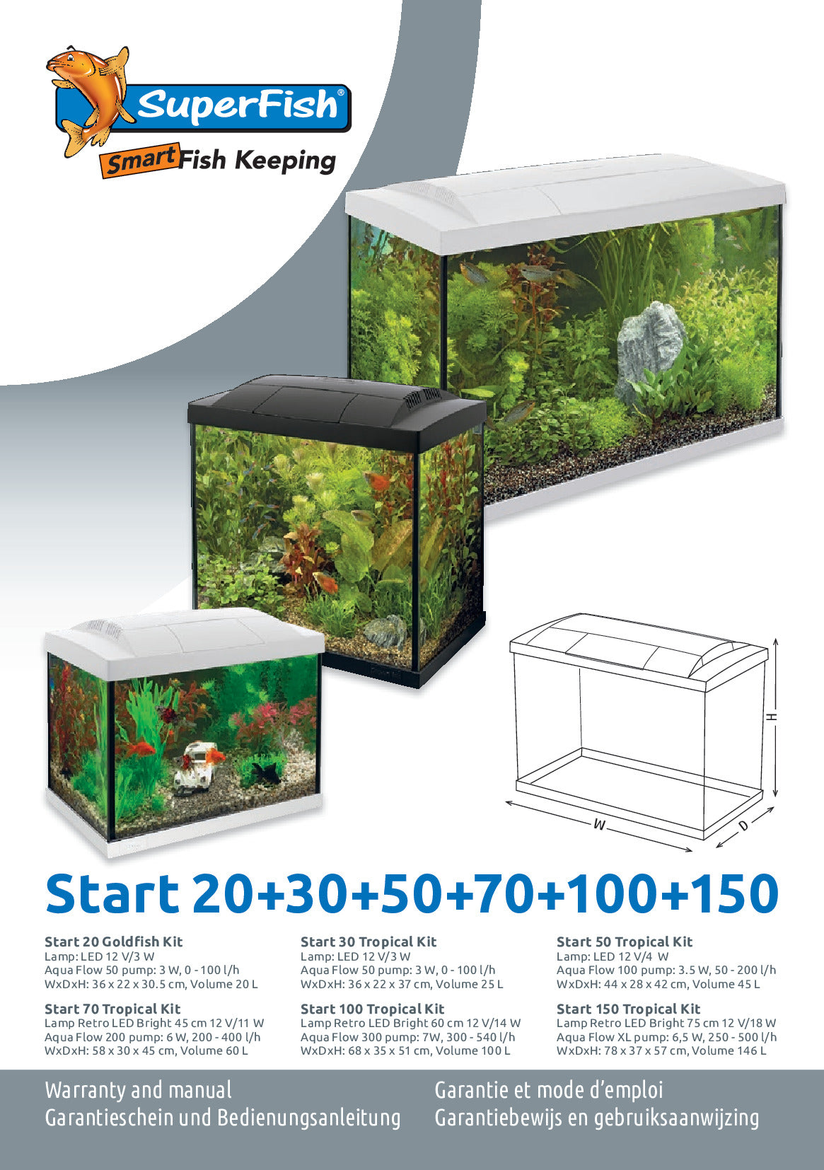 Superfish Retro LED Color T8 en JT5 60 cm 18W - kleurversterkende LED voor aquariumvissen