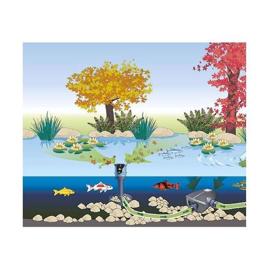 AquaSkim 40 | Oase productafbeelding