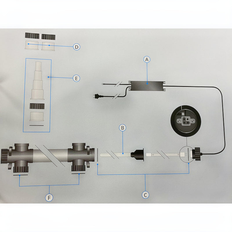 Koi Pro Uv 40-75w 3 Weg Koppelstuk 2 St-2019 - productfoto — Onderdeel UV-C bij Vijvercentrum
