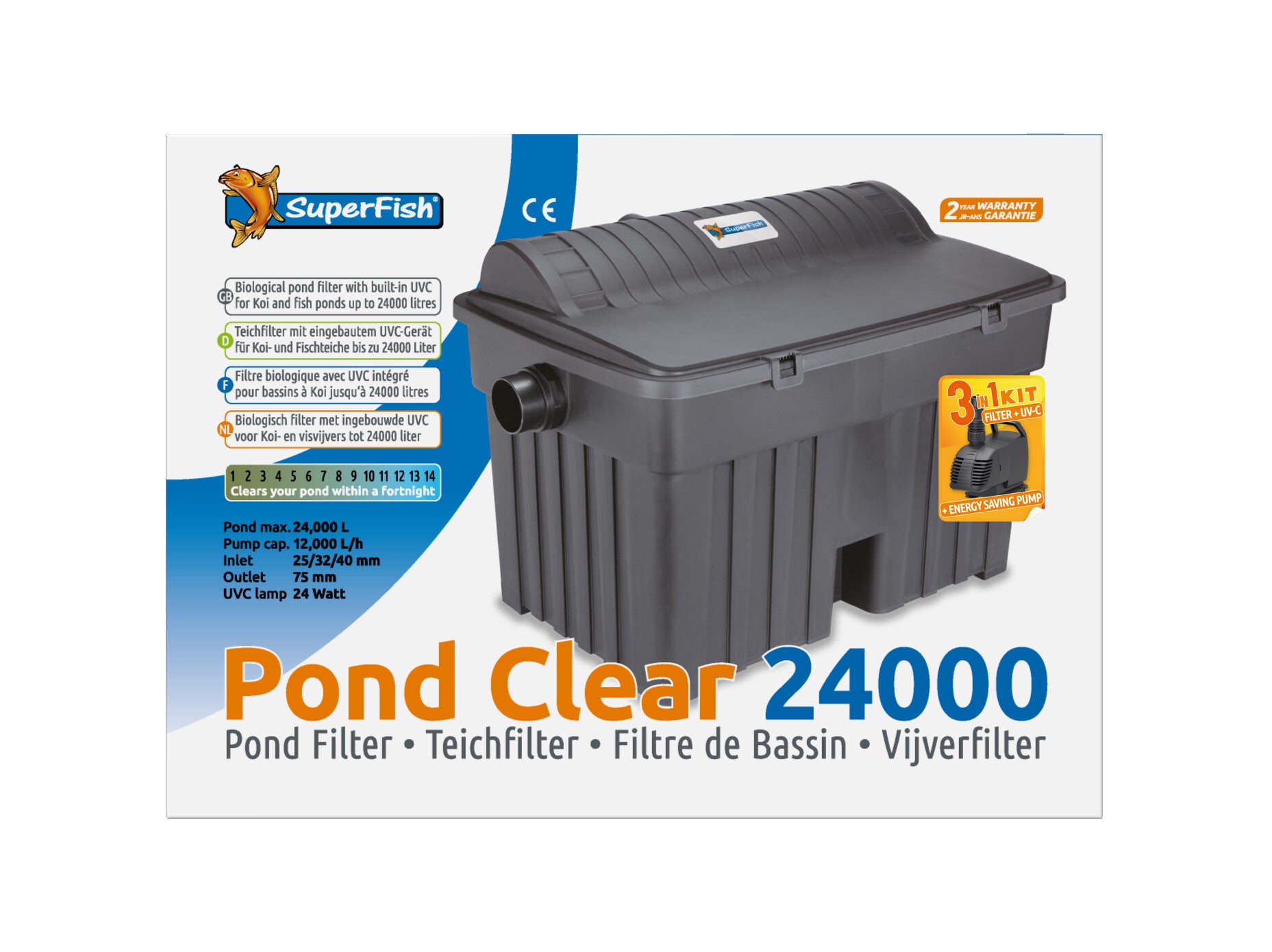 Superfish Pondclear Kit 24000 - compleet filtersysteem met pomp en UVC voor vijvers tot 24000 liter