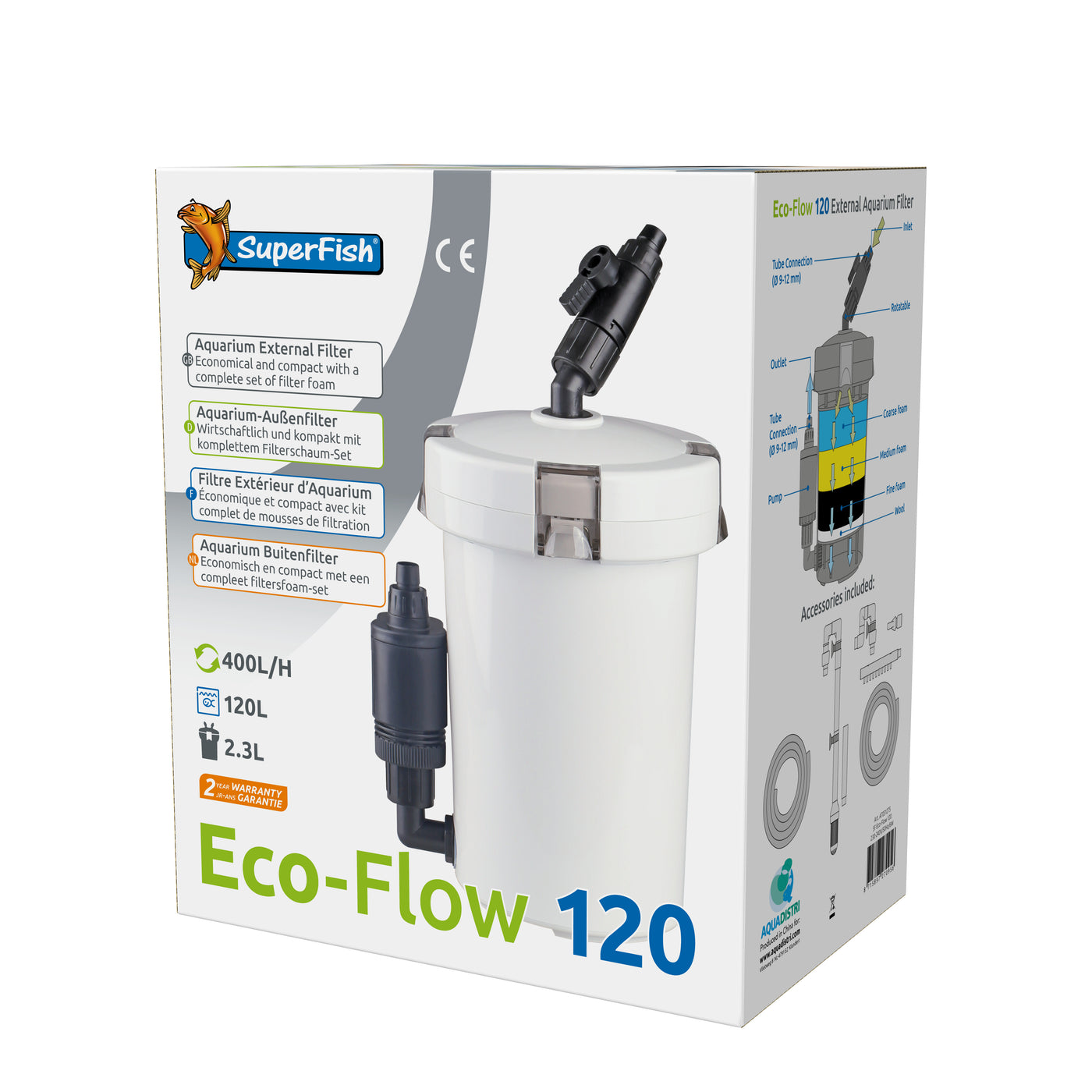 Superfish Eco Flow 120 aquarium binnenfilter