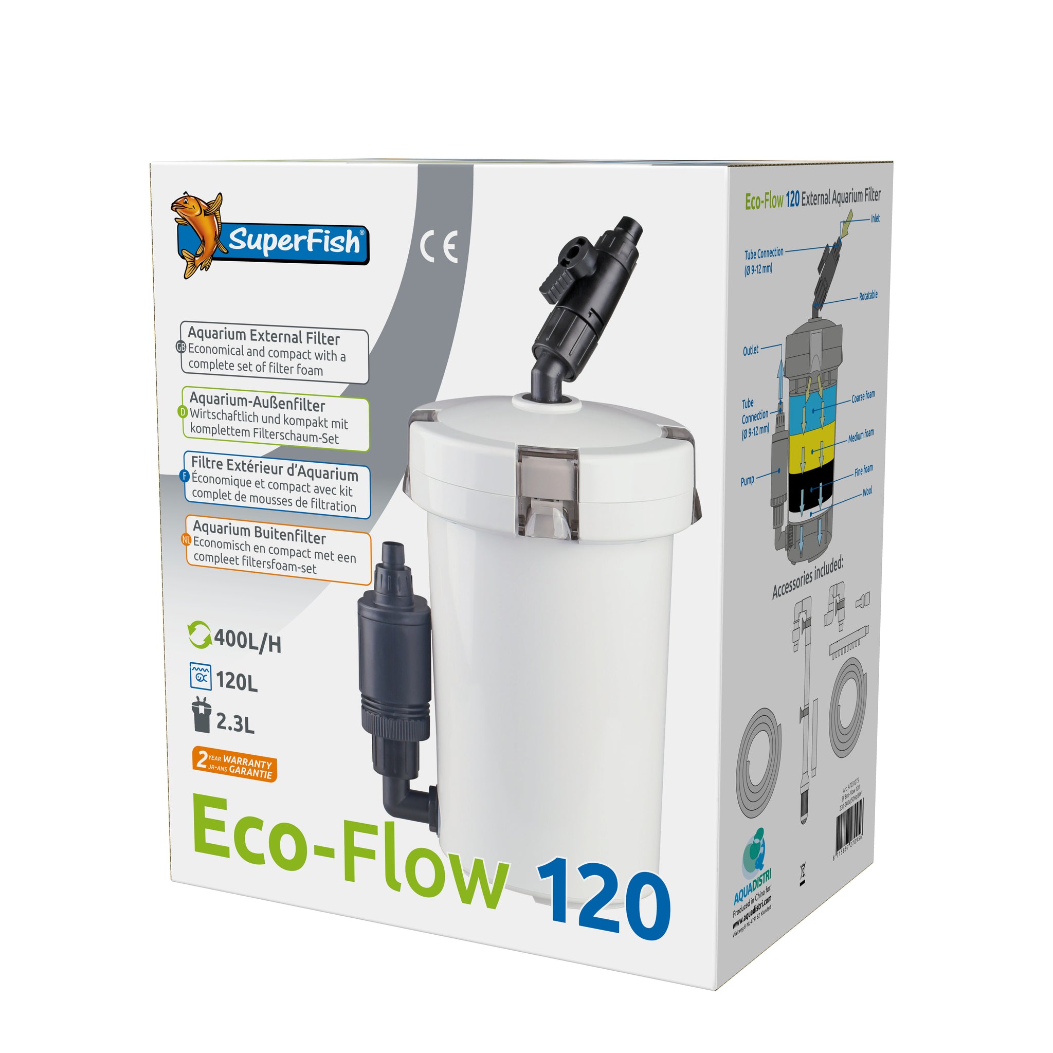Superfish Eco Flow 120 aquarium binnenfilter