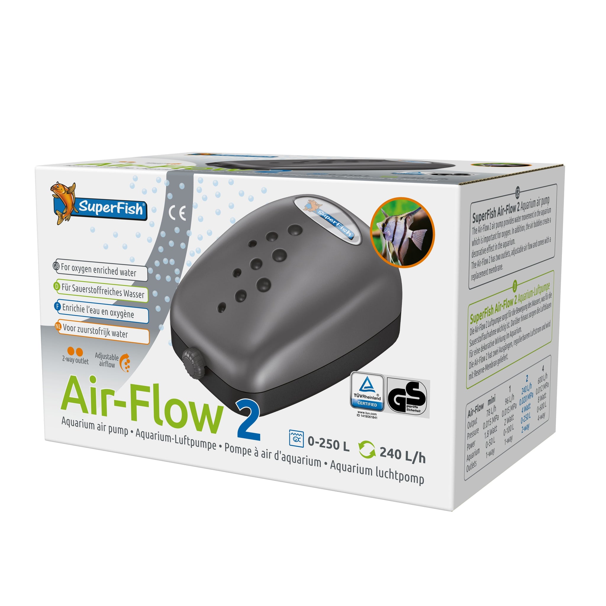 Superfish Airflow 2 Way - productfoto