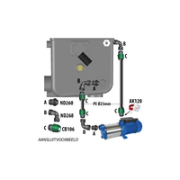 Europond Meertraps Centrifugaalpomp MP80 - Drukpomp voor vijver en irrigatie, miniatuur 3