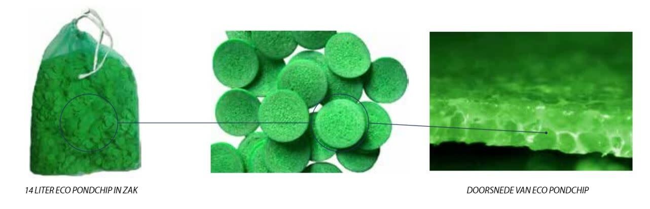 AquaForte Eco Pondchip 50 m2 filtermedium in netzak