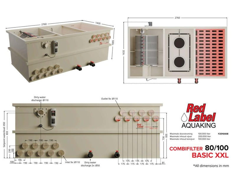 Red Label AquaKing BASIC Combi 80/100 XXL combifilter, technische tekening, afbeelding 4 Combifilter
