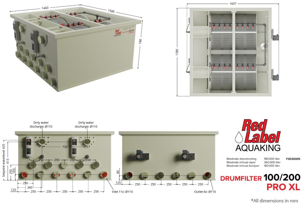 Red Label AquaKing PRO Drum 100/200 XL trommelfilter, technische tekening