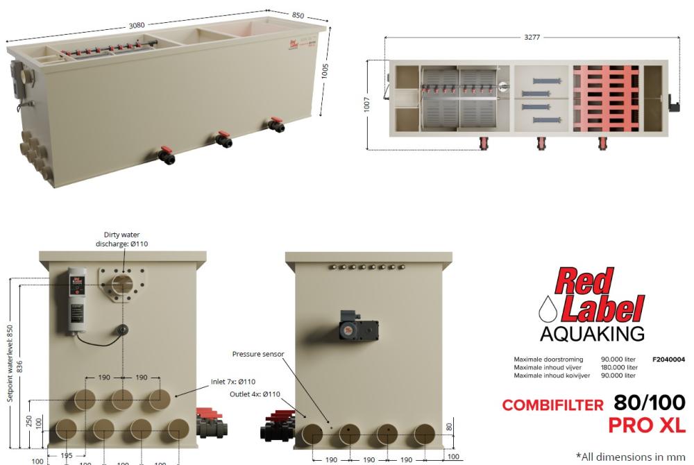 Red Label AquaKing PRO Combi 80/100 XL combifilter, technische tekening