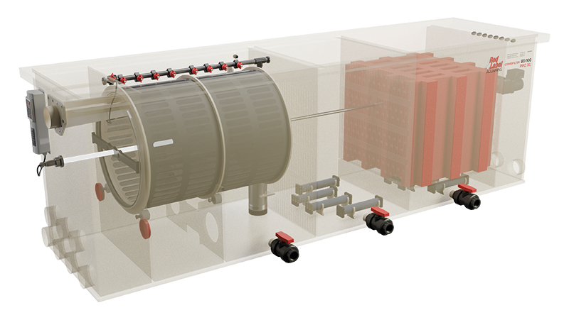 Red Label AquaKing PRO Combi 80/100 XL combifilter, productaanzicht 3
