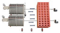 Red Label AquaKing PRO Combi 100/200 XL combifilter, productaanzicht 3, miniatuur 3